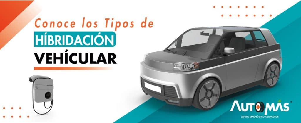 Tipos de Hibridación Vehicular